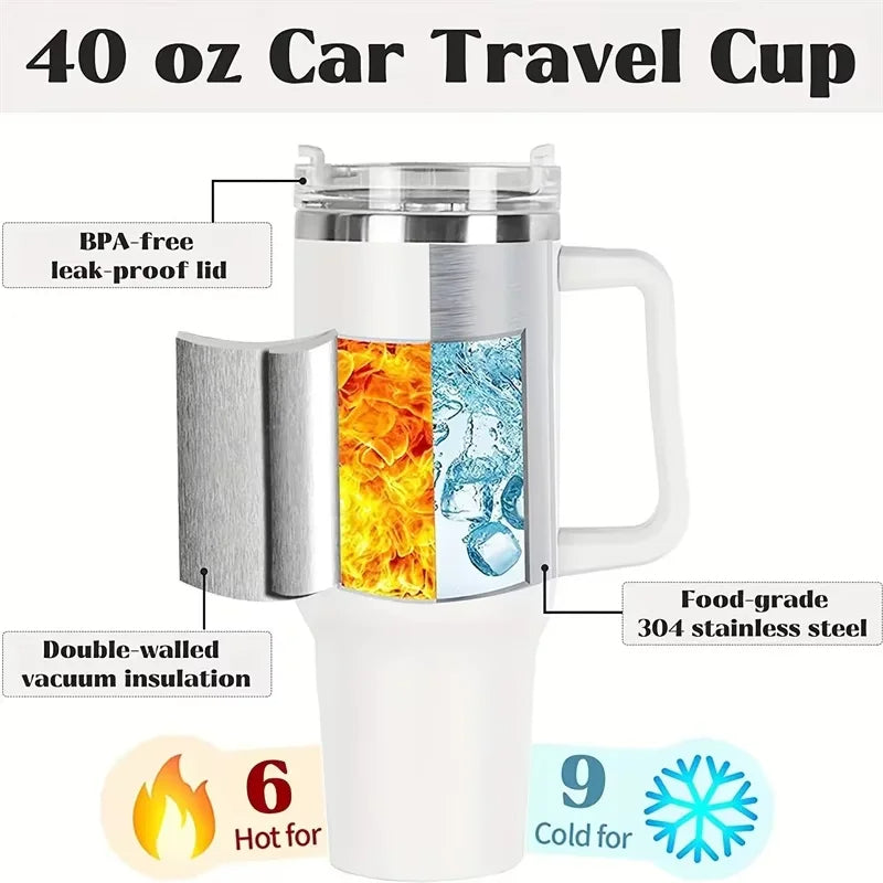40oz Vacuum Insulated Tumbler – Stainless Steel Travel Mug with Handle