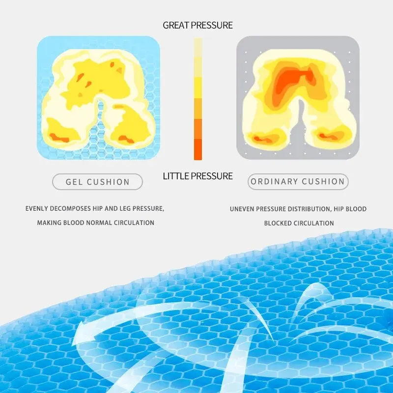 Gel Seat Cushion – Honeycomb Design for Back & Tailbone Pain Relief